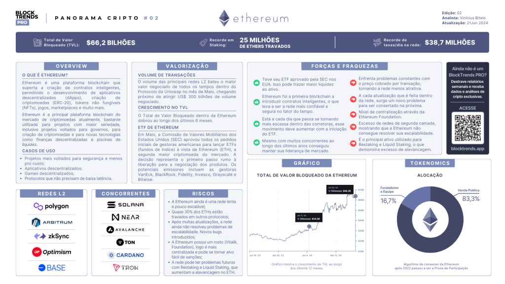 Uma viagem às profundezas da Ethereum