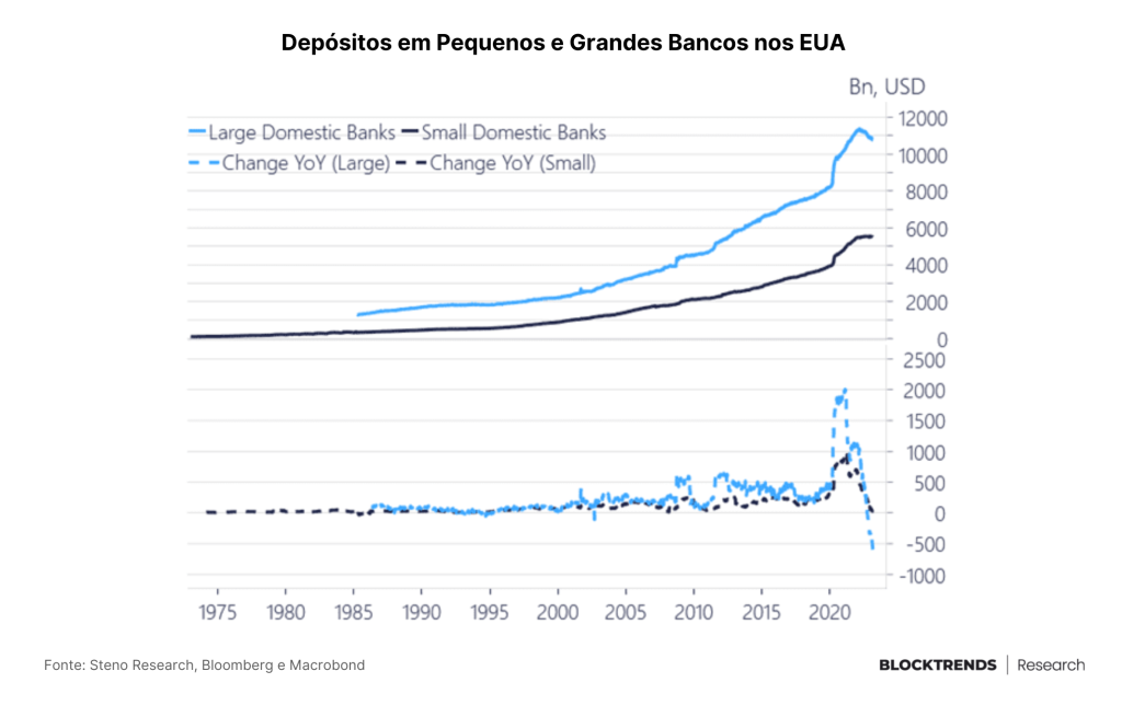 On the Brink of Third Bailout for Banks