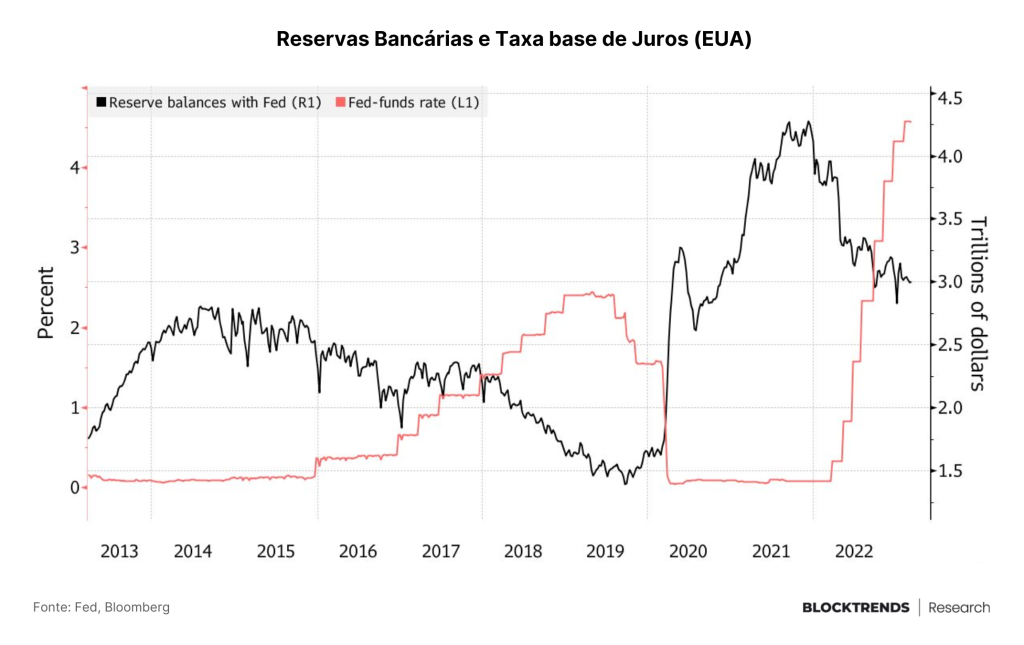 On the Brink of Third Bailout for Banks