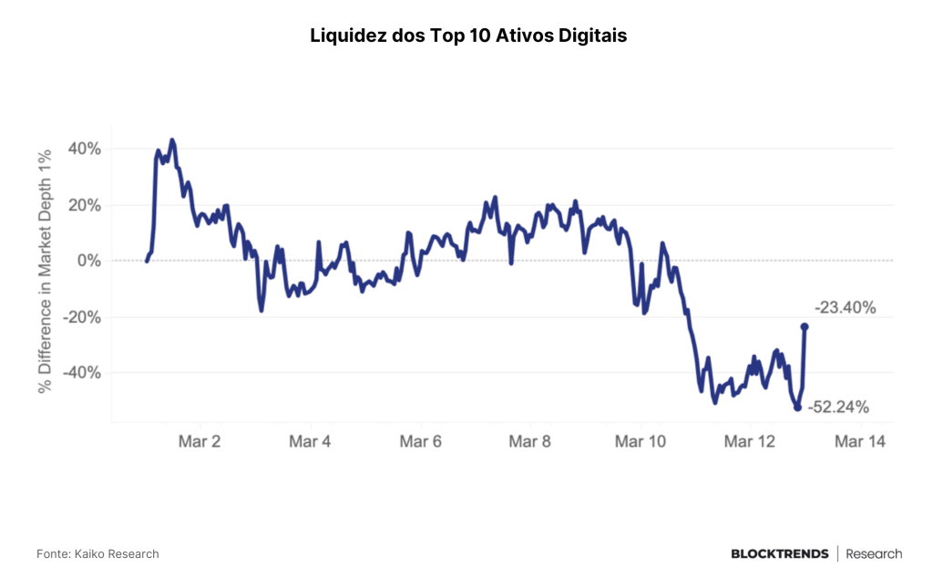 On the Brink of Third Bailout for Banks