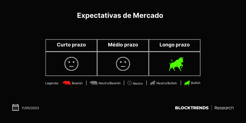 No Bitcoin, o caos gera a evolução natural do sistema