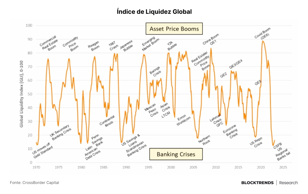 O teto invisível da dívida: Como impacta o bitcoin?