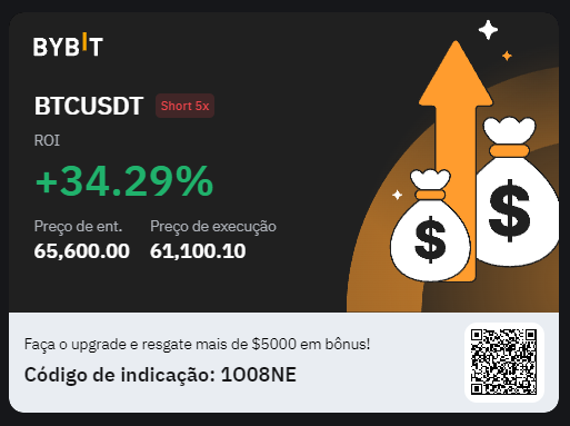 Carteira Satoshi: Atualização #8