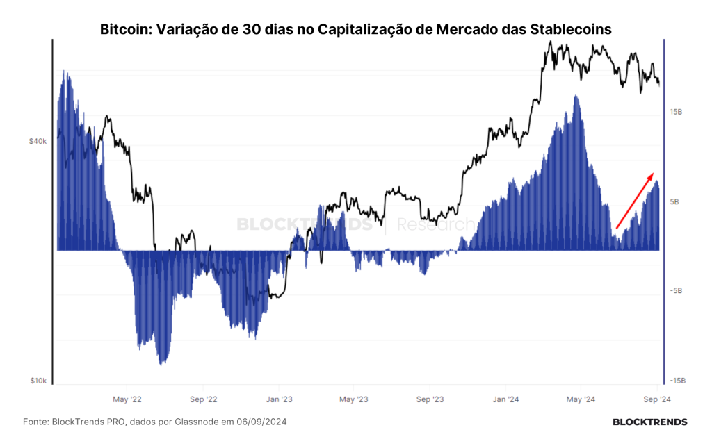 Carteira Satoshi: Atualização #18
