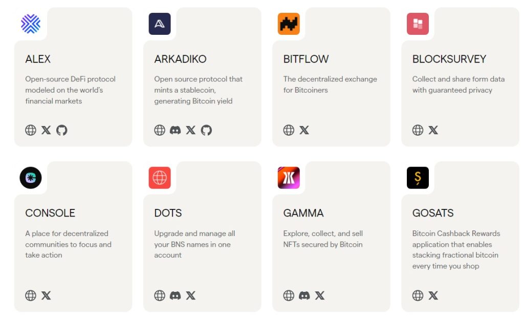 Stacks: a rede L2 do Bitcoin
