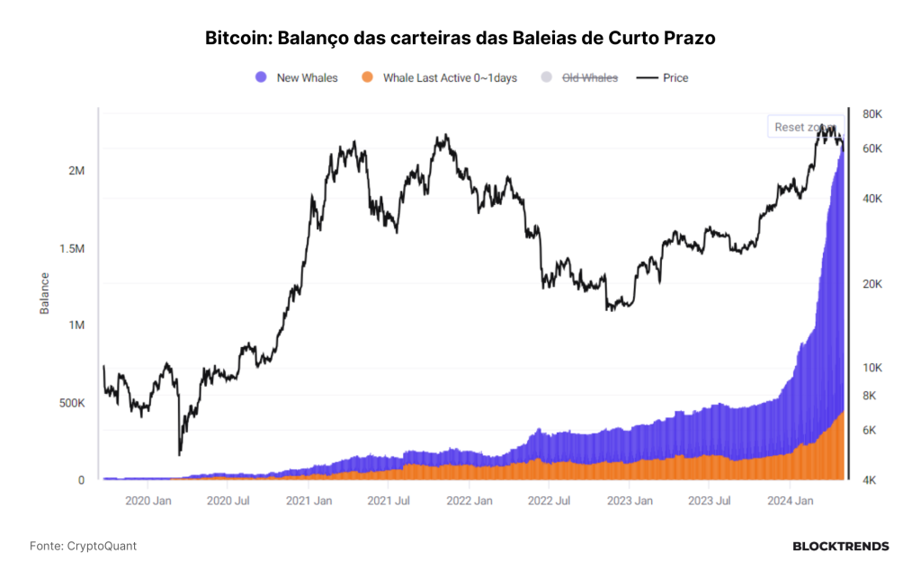Nem só de mar calmo vive o marinheiro