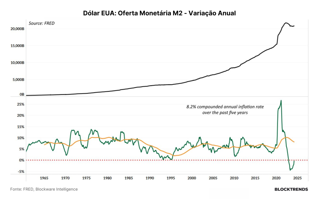 Volatilidade cai e consolidação persiste