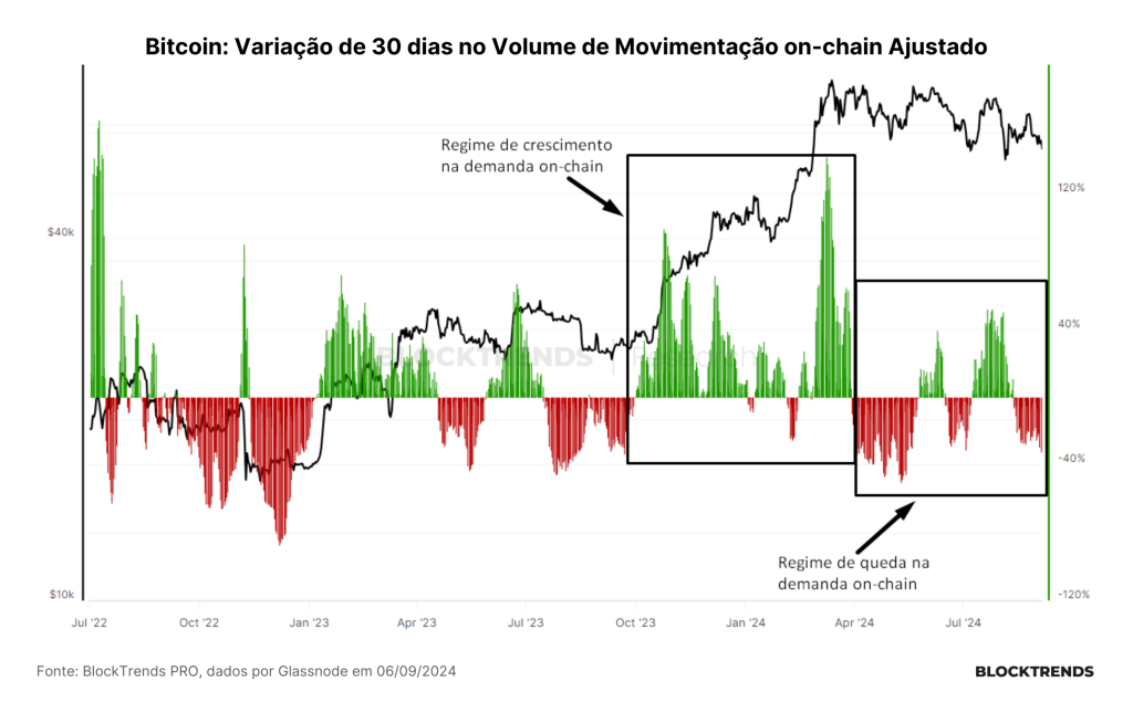 Carteira Satoshi: Atualização #18