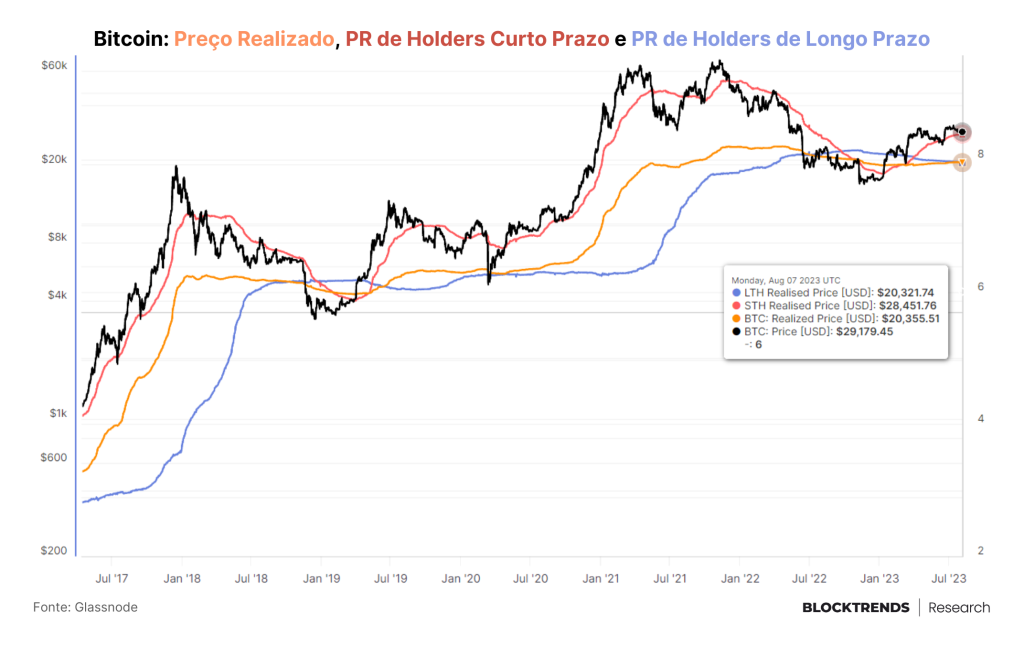 A volatilidade se esvaiu do bitcoin, mas deverá chegar
