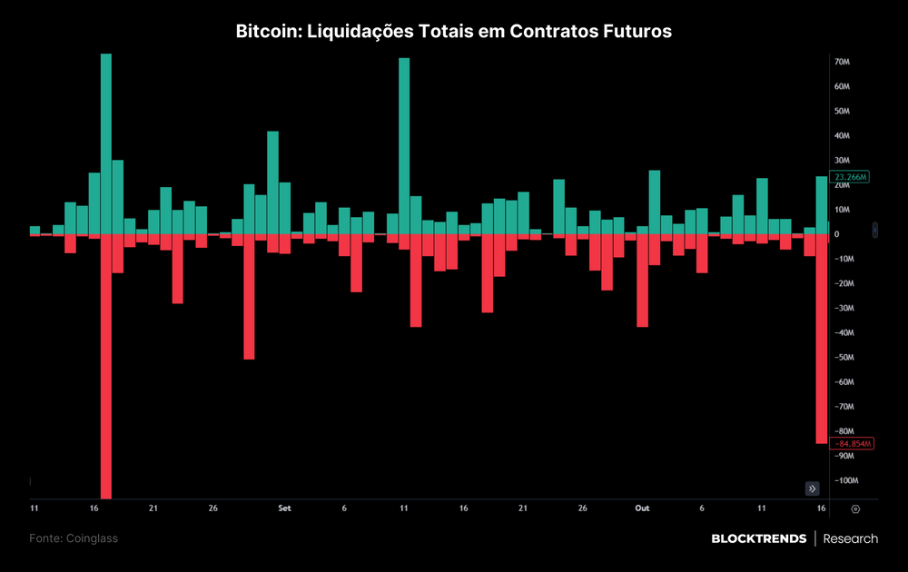Em meio às Fake news, fundamentos prevalecem