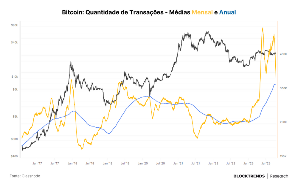 Em meio às Fake news, fundamentos prevalecem