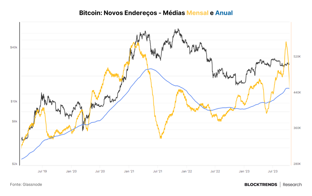 Em meio às Fake news, fundamentos prevalecem