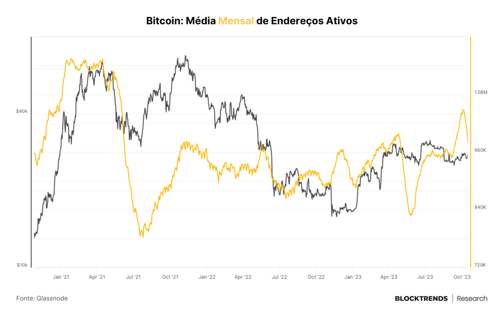 Em meio às Fake news, fundamentos prevalecem