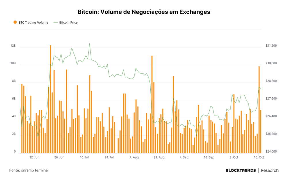 Em meio às Fake news, fundamentos prevalecem