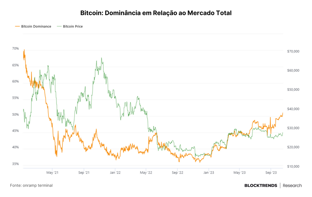 Em meio às Fake news, fundamentos prevalecem
