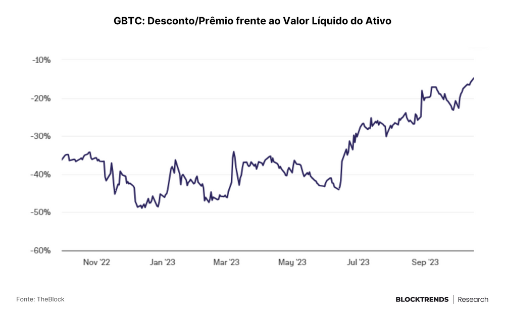 A mudança de sentimento e a faixa de consolidação
