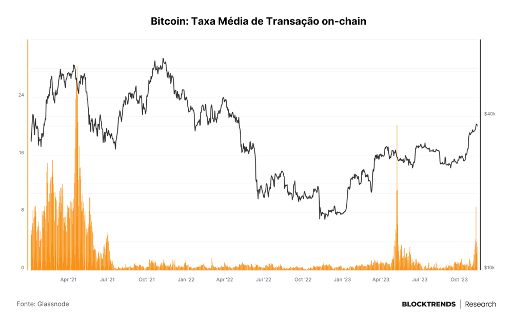 Volatilidade não direcional: o pesadelo dos iniciantes