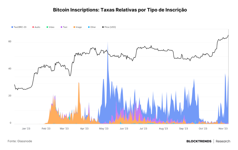 Volatilidade não direcional: o pesadelo dos iniciantes