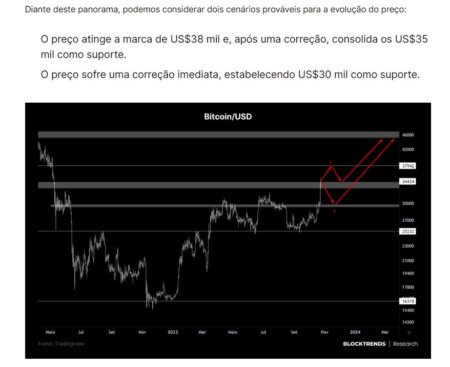 Volatilidade não direcional: o pesadelo dos iniciantes