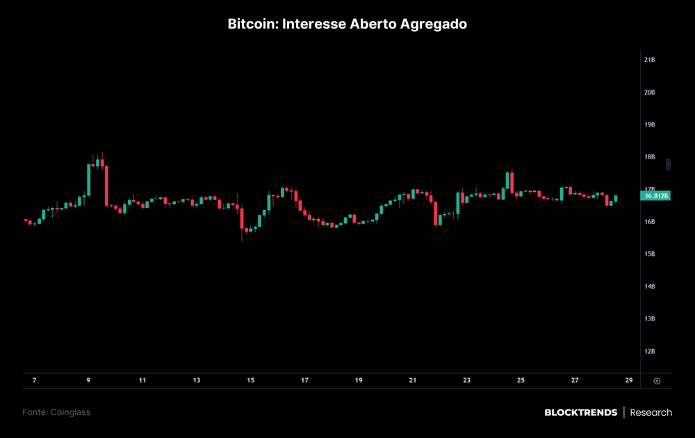 A dinâmica de ETFs à vista de Bitcoin: impacto no preço e volatilidade