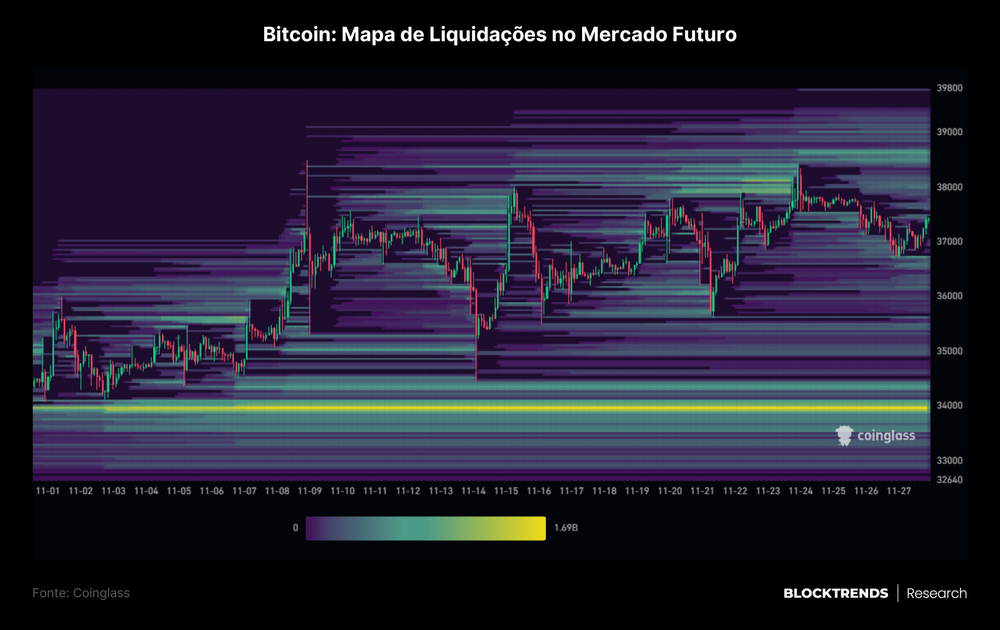 A dinâmica de ETFs à vista de Bitcoin: impacto no preço e volatilidade