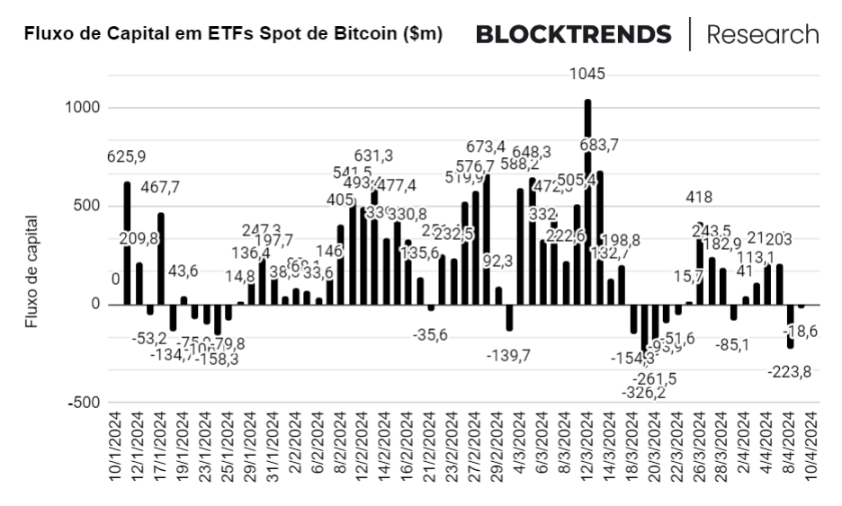 Investindo em Bitcoin com as lições da sua mãe