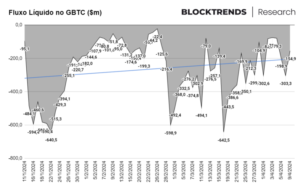 Investindo em Bitcoin com as lições da sua mãe