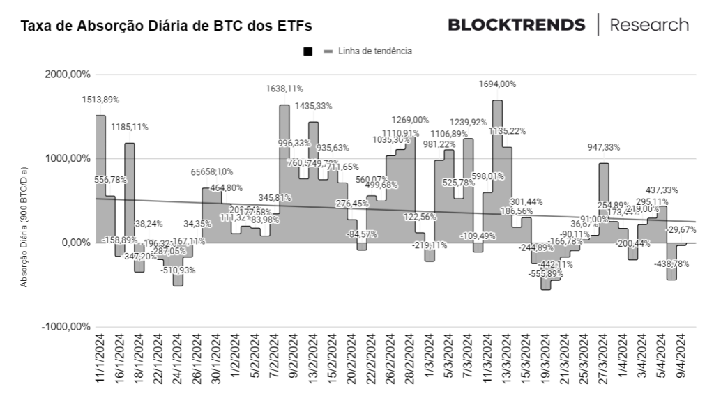 Investindo em Bitcoin com as lições da sua mãe