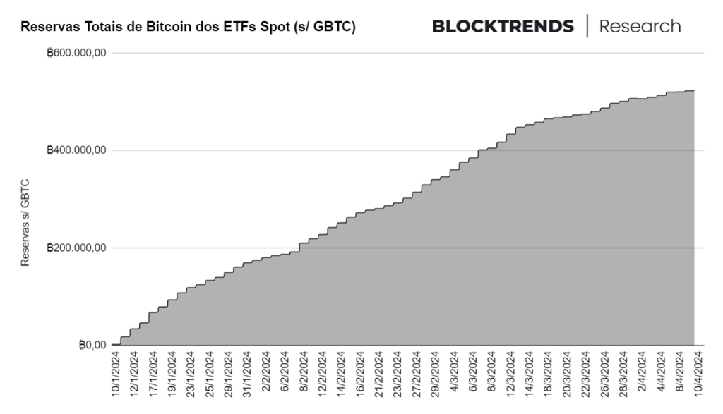 Investindo em Bitcoin com as lições da sua mãe