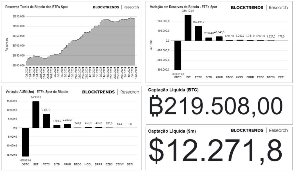 Investindo em Bitcoin com as lições da sua mãe