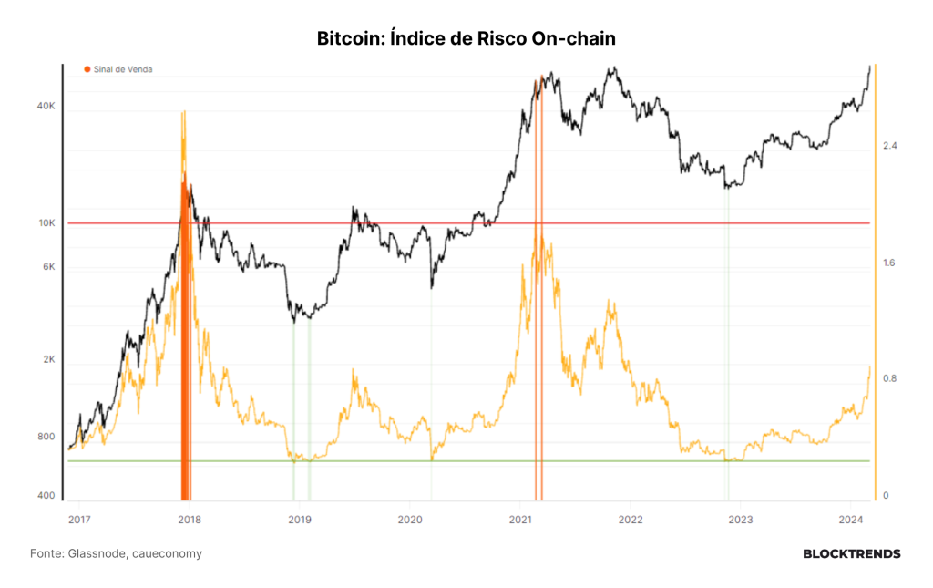 Bitcoin flash-crash