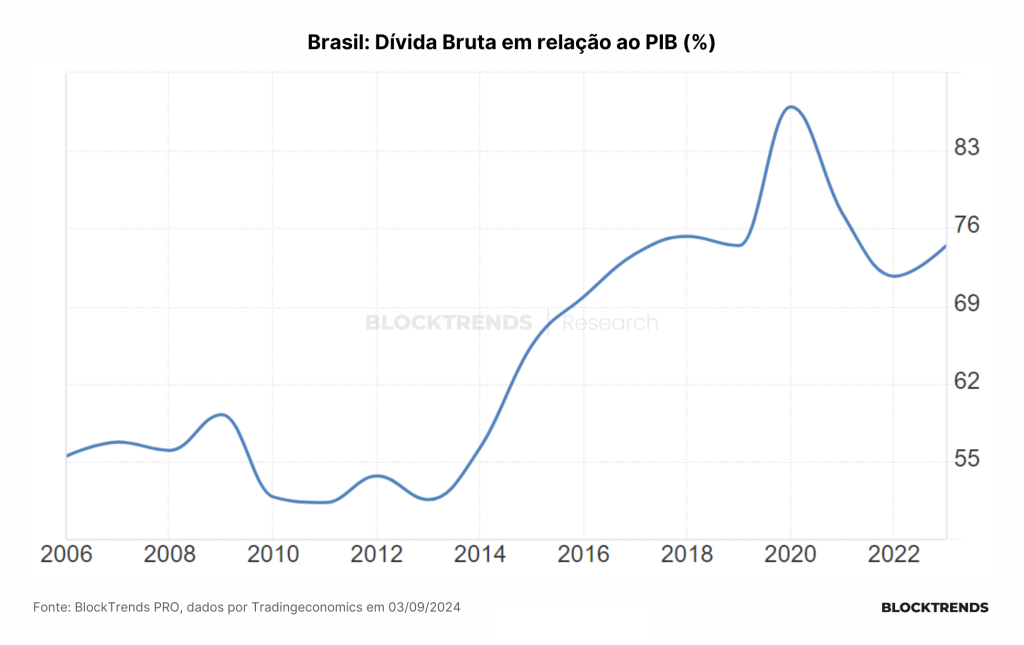 Um mês (ou menos) para acumular Bitcoin