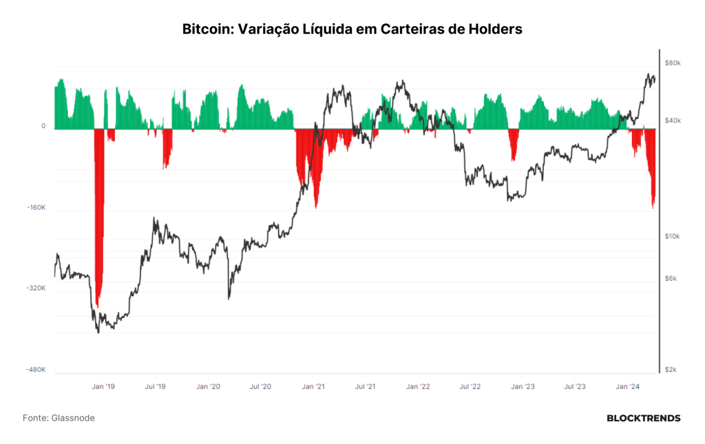 Investindo em Bitcoin com as lições da sua mãe