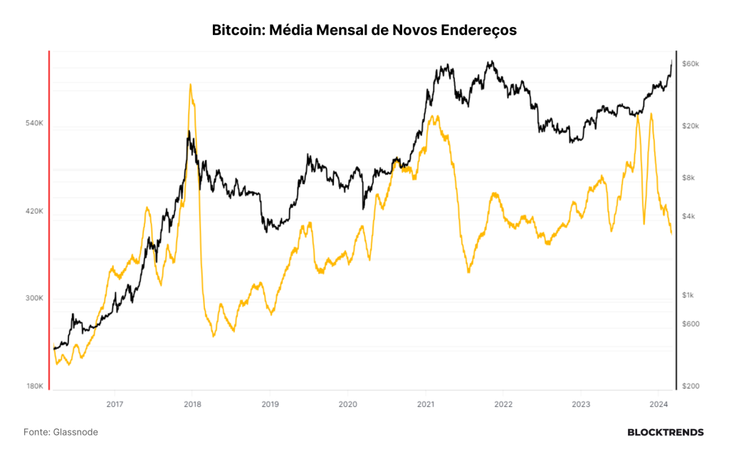 Bitcoin flash-crash