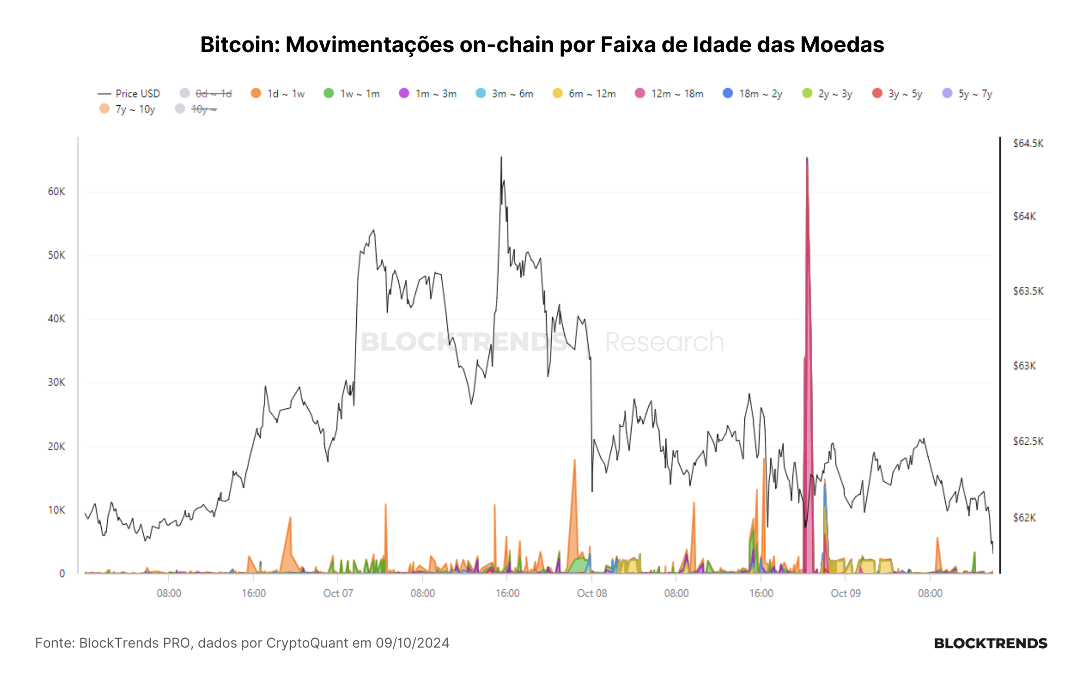 O fim da consolidação (?)