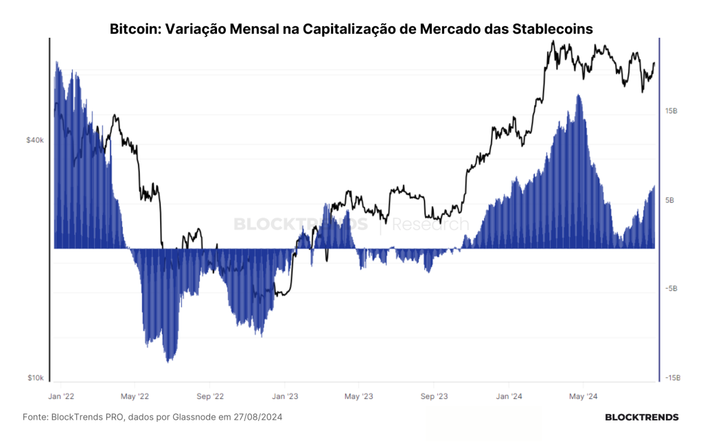 O passado não se repete, mas rima