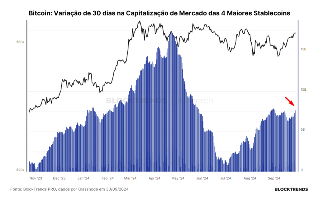 Guerras, liquidez e o efeito de hedge do Bitcoin