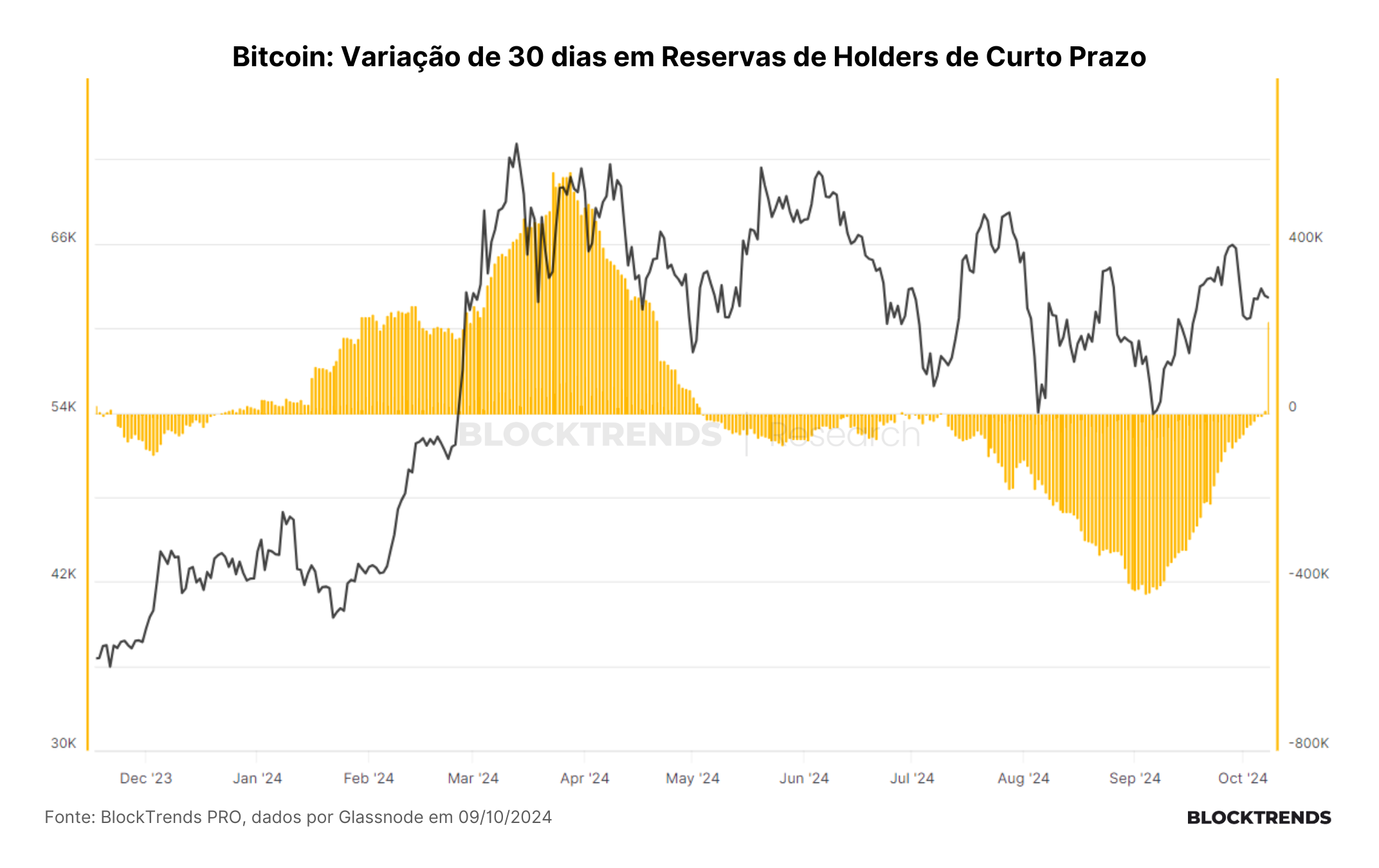 O fim da consolidação (?)