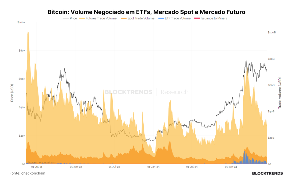 Falta de liquidez e capitulação de mineradores, a “tempestade perfeita”